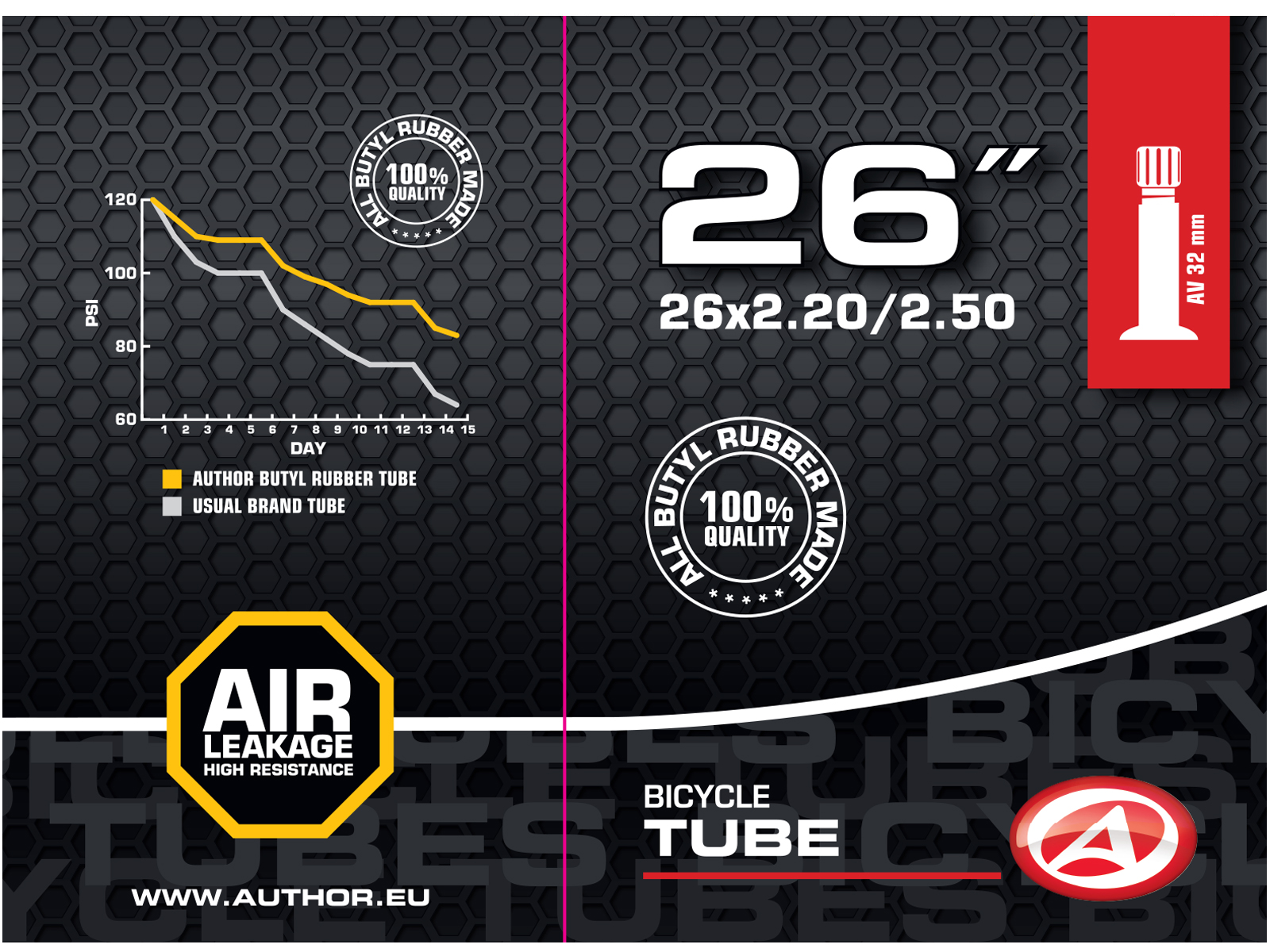 AUTHOR Duše AT-MTB-26" Wide AV32